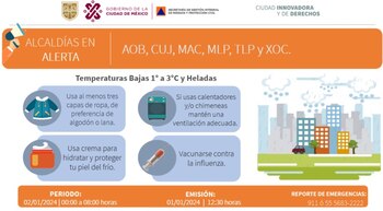 Alerta Naranja en alcaldías de