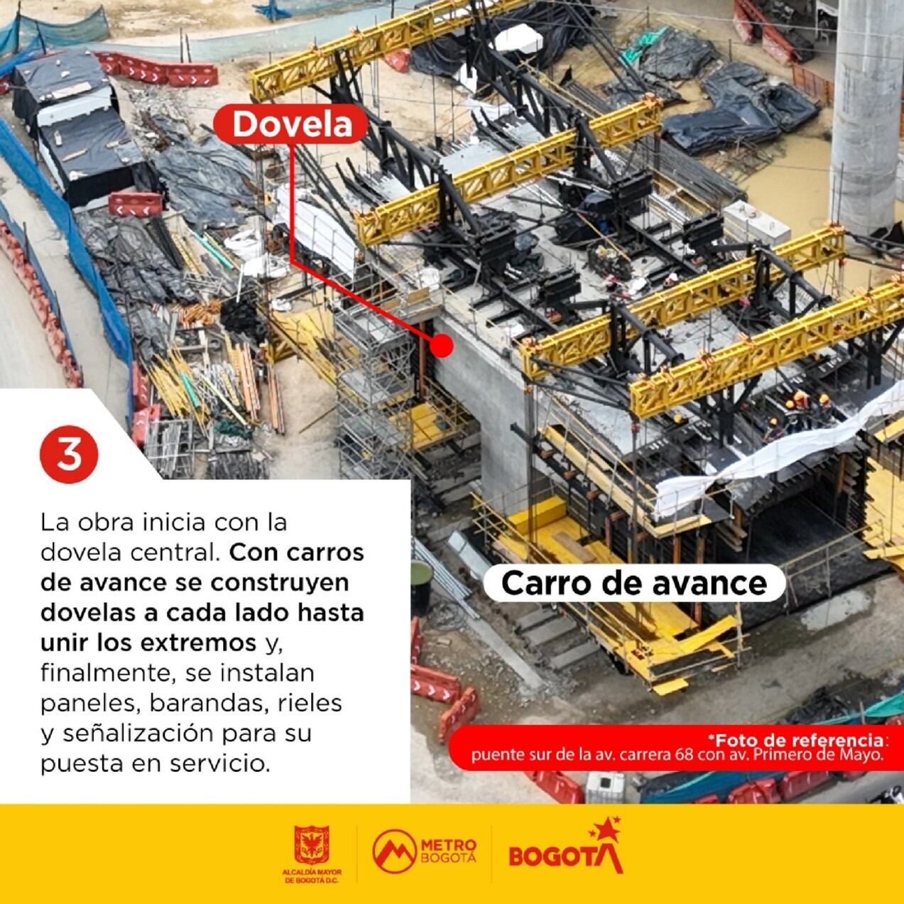 La estructura de la calle 26 integrará Metro, TransMilenio y Regiotram, potenciando la movilidad en el centro de Bogotá - crédito Metro de Bogotá