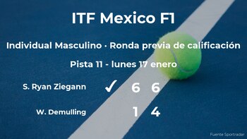 Sam Ryan Ziegann consigue la