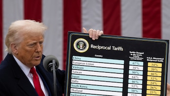 La política arancelaria de Trump