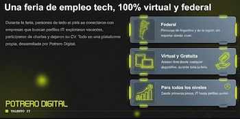 Gráfico promocional con título "Una feria de empleo tech, 100% virtual y federal", texto introductorio y tres paneles con íconos y descripciones. Logo Potrero Digital