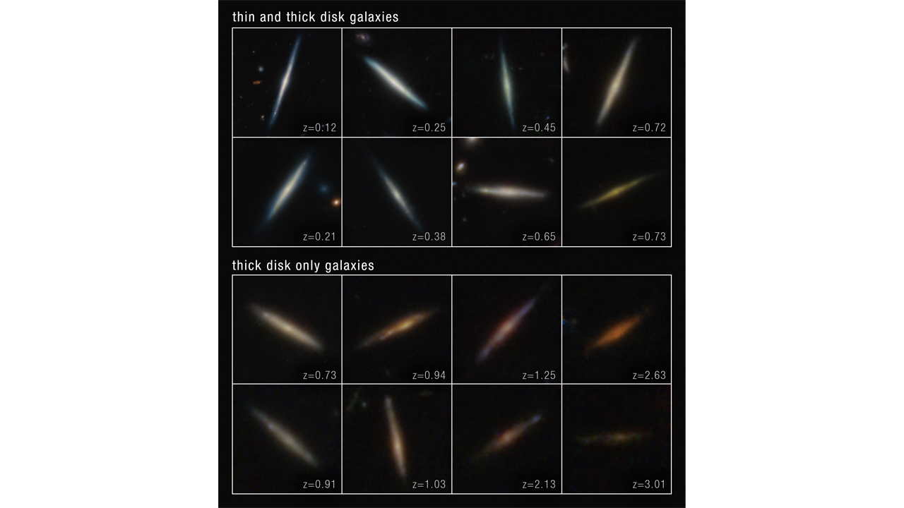 Un equipo internacional analizó 111 galaxias de disco vistas de canto algunas formadas apenas 2800 millones de años después del Big Bang (NASA)