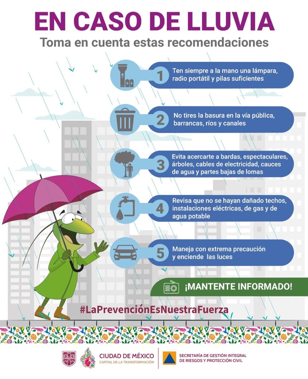 Recomendaciones por lluvias CDMX (@SGIRPC_CDMX/X)