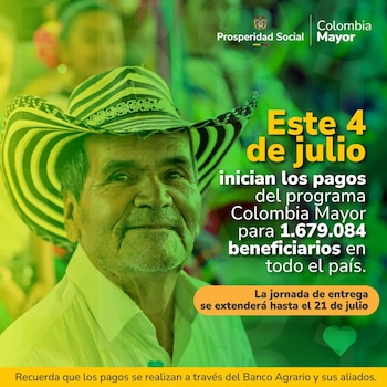 El Banco Agrario y su