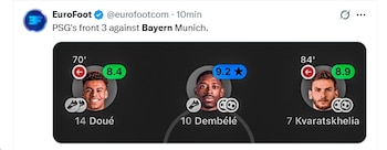 memes psg 5-4 bayern múnich