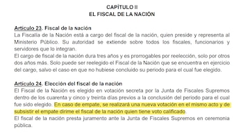 Propuesta de Ley Orgánica del Ministerio Público.