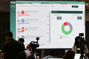 Fotografía que muestra pantallas con