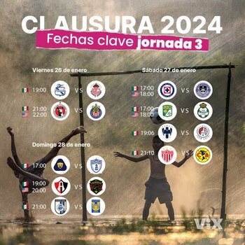 Señales de transmisión de la