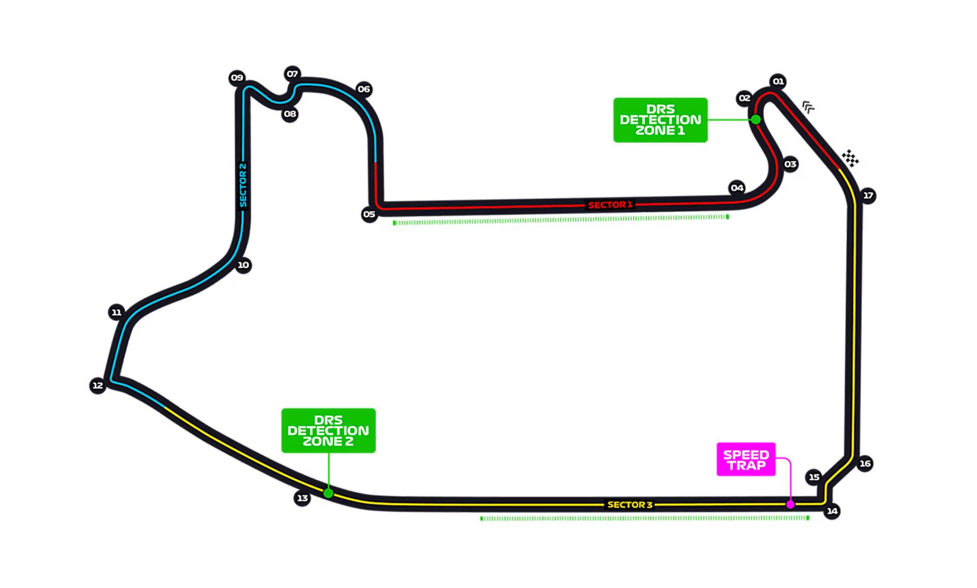 Los detalles del circuito de Las Vegas