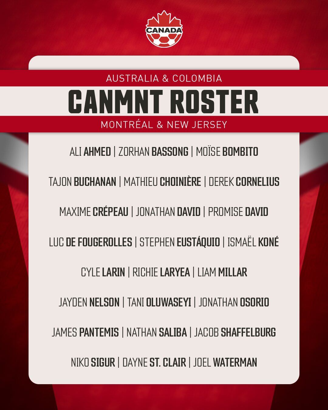 Así es la convocatoria de la selección canadiense- crédito @CANMNT_Official/X