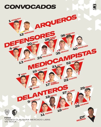 Los convocados de Estudiantes