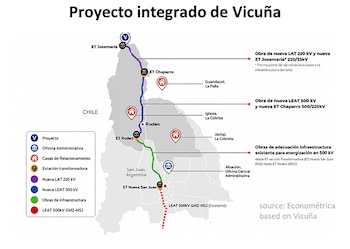 Mapa esquemático en tonos grises que muestra trazados de líneas de color morado, azul y verde, con una leyenda explicativa a la izquierda
