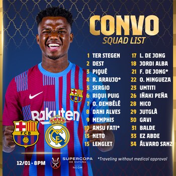 Convocados de Barcelona para Supercopa