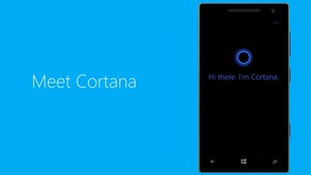 07/02/2015 Cortana
POLITICA INVESTIGACIÓN Y TECNOLOGÍA