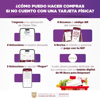 Estos son los pasos para