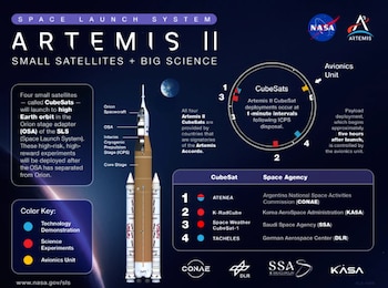 La NASA confirmó que ATENEA