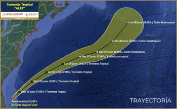 Clima en México para el