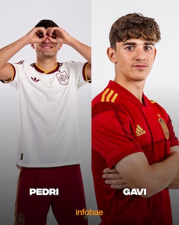 Pedri y Gavi (Infobae España)
