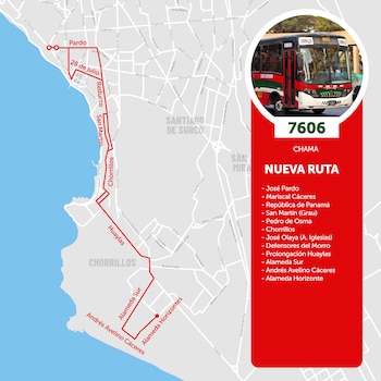 Ruta 7606