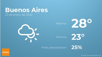 Imagen 5OMYWK2WONAPZGUYVPNL523NY4