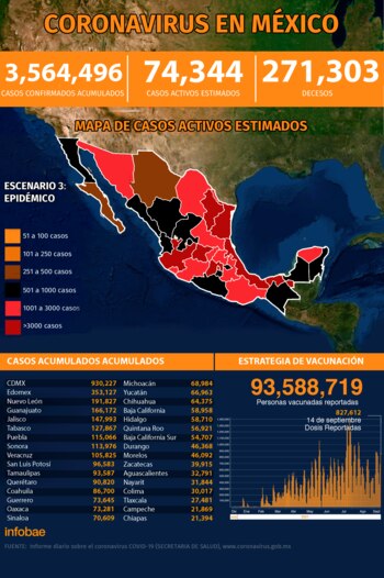 (Ilustración: Infobae México)