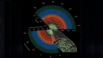 En la imagen aparecen distintos