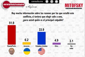 (Captura de pantalla)