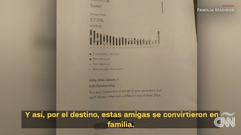 Un kit de ADN permitió conectar a Cassandra con su padre biológico y destapó el vínculo familiar oculto durante años entre las dos mujeres. (Cortesía: CNN mMundo)