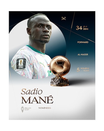 Los nominados al Balón de Oro 2026