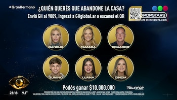 La nueva placa de nominados de Gran Hermano quedó integrada por Cinzia Francischiello, Luana Fernández, Franco Zunino, Eduardo Carrera, Danelik Galazán y Tamara Paganini