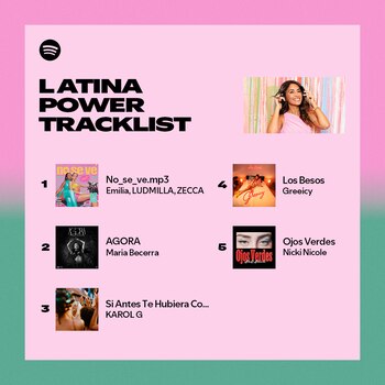 Antonela Roccuzzo presentó su nueva