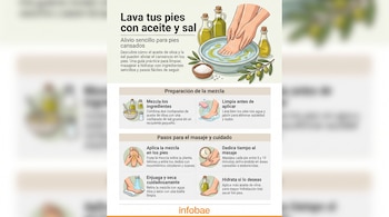 Ilustración de manos lavando pies en un cuenco con agua y aceite. Hay botellas de aceite de oliva, sal, ramas de olivo y un texto con pasos de cuidado.