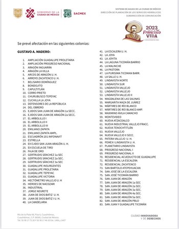 Así luce la lista de