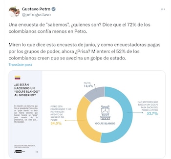 El presidente compartió una encuesta