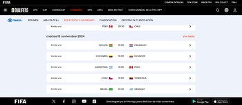 De la siguiente forma, dio a conocer los horarios el ente de fútbol más importante del mundo - crédito página oficial de FIFA