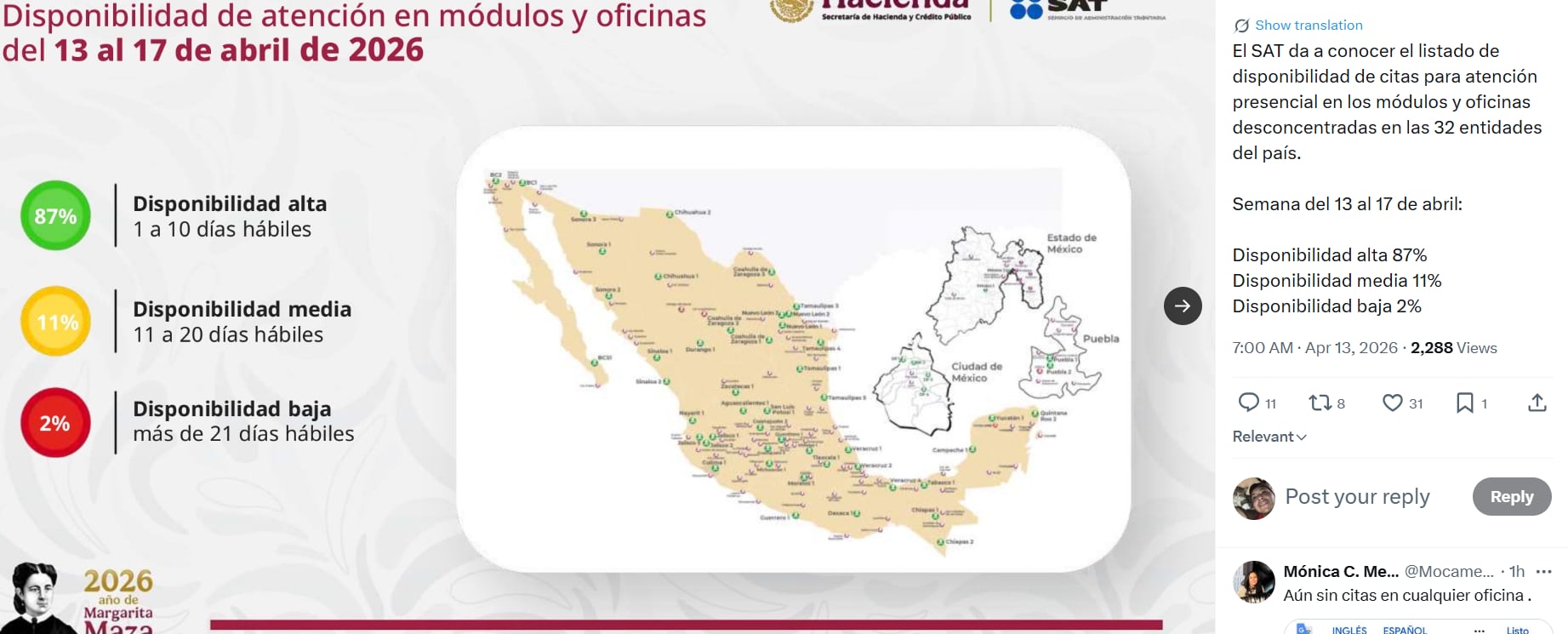 Una captura de pantalla muestra un gráfico de la disponibilidad de citas en los módulos y oficinas del SAT en México, indicando un 87% de alta disponibilidad para la semana del 13 al 17 de abril de 2026.