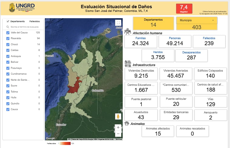 Este es el tablero que la Ungrd deshabilitó de su página web y que mostraba cifras del terremoto - crédito @RonnySuarez_/X