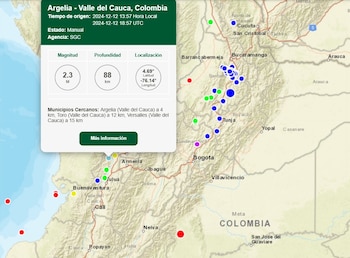 Temblor Valle del Cauca