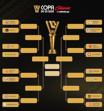 Las llaves definidas para los octavos de final de la Copa de la Liga 2026.