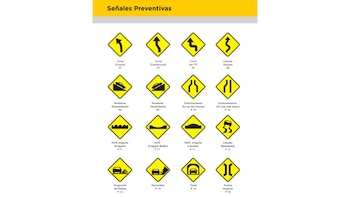 Existen señales viales poco conocidas en Argentina, como la de puente estrecho, cuya interpretación errónea puede ocasionar situaciones peligrosas para conductores y peatones (Ministerio de Transporte)