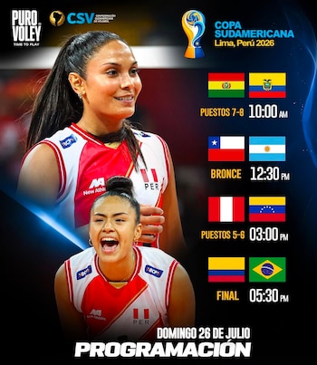 Aqui estão as finais e os playoffs do Campeonato Sul-Americano de 2026.