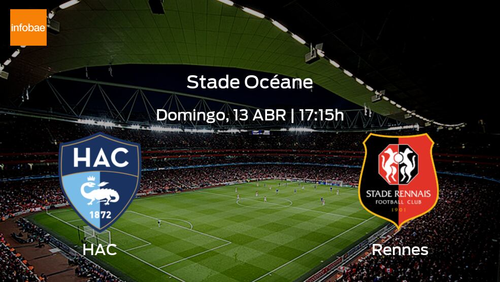 Havre Athletic Stade Rennes