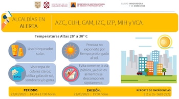 La secretaría reportó que durante