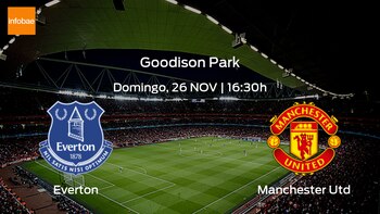 Everton Manchester United