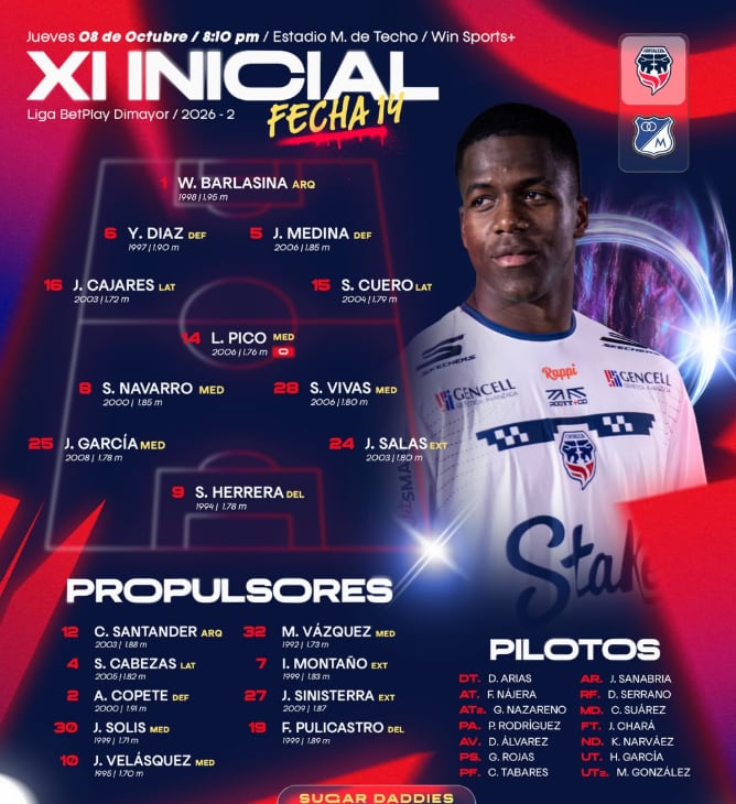 Once titular de Fortaleza para enfrentar a Millonarios - crédito Fortaleza
