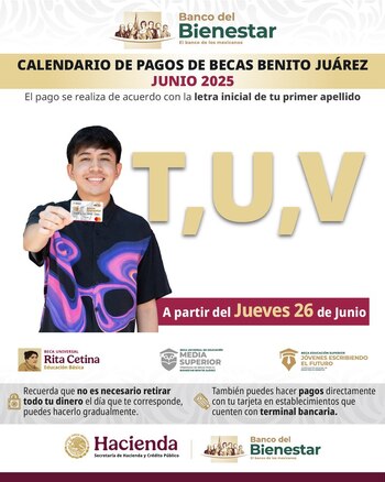 Beneficiarios de las Becas Benito