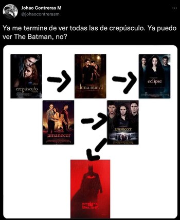 Memes Robert Pattinson Batman (Foto: Twitter/@edgar_ga)