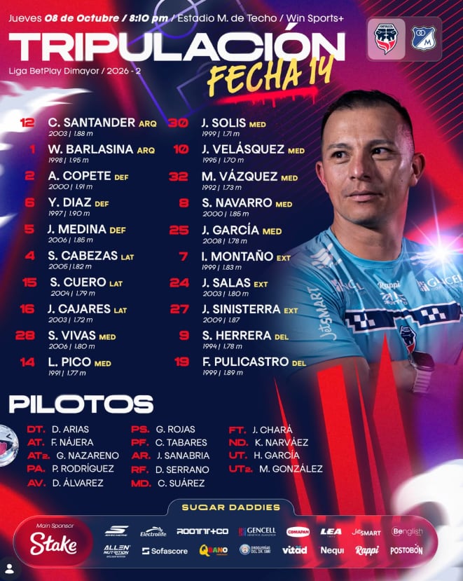 Esta es la nómina de convocados de Fortaleza para enfrentar a Millonarios - crédito Fortaleza