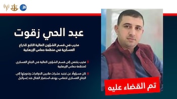 El comunicado de las FDI