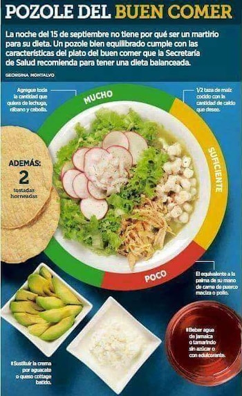 El pozole, uno de los